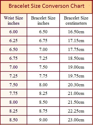 lv bracelet sizes｜TikTok Search